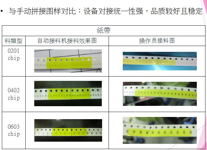SMT自动接料机 SMT自动接料机