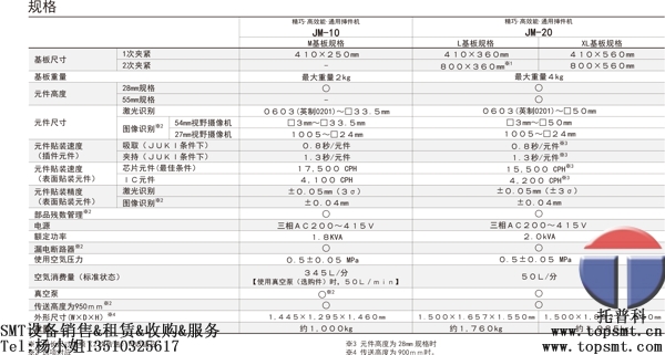 JUKI异型插件机参数 JUKI异型插件机参数
