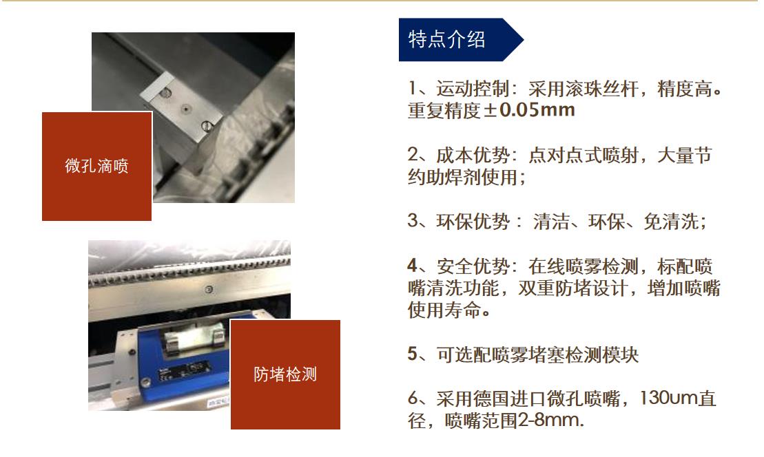 选择性焊喷雾模块的具体介绍.jpg 选择性焊喷雾模块的具体介绍.jpg