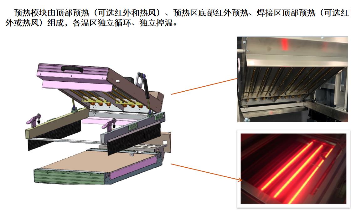 选择性焊预热模块具体介绍.jpg 选择性焊预热模块具体介绍.jpg