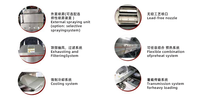 1683356478216350.jpg 无铅波峰焊细节图.jpg
