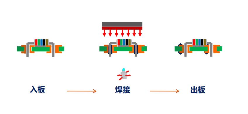 1683701411473377.jpg 工作流程 (SUNFLOW S).jpg