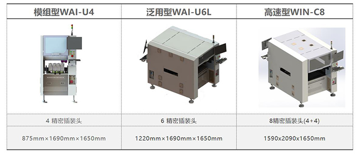 异形插件机全系列产品.jpg 异形插件机全系列产品.jpg