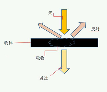 自动激光镭雕机.jpg 自动激光镭雕机.jpg