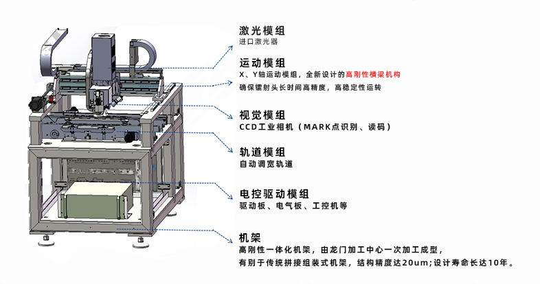 激光打标机.jpg 激光打标机.jpg