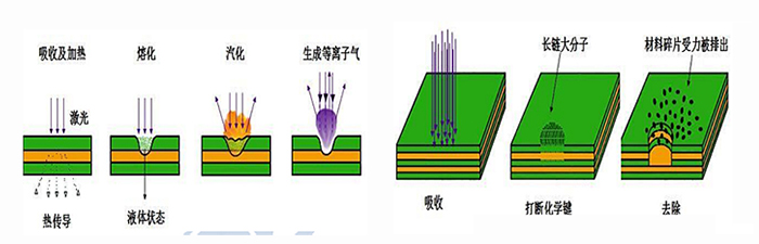全自动激光打标机.jpg 全自动激光打标机.jpg