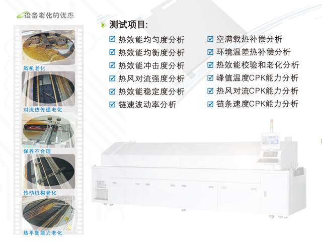 1695192450535744.jpg 设备老化的忧虑.jpg