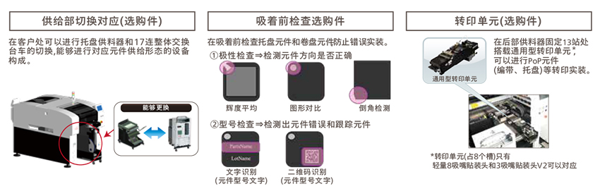 松下全自动蘑菇视频污入口通用性 松下全自动蘑菇视频污入口通用性