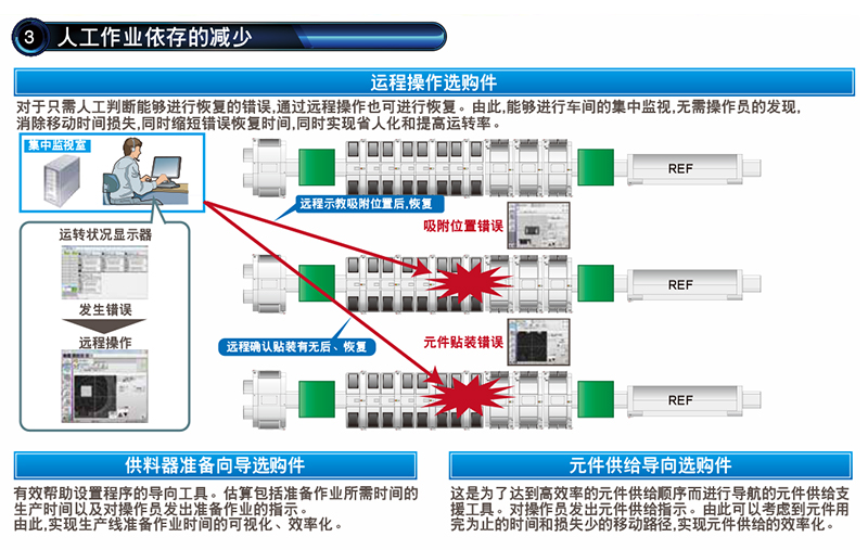 松下蘑菇视频污入口介绍.jpg 松下蘑菇视频污入口介绍.jpg