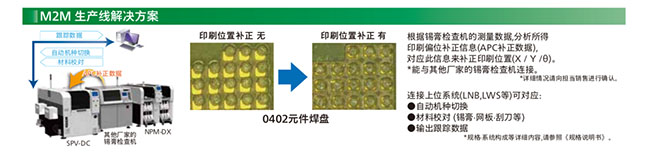 M2M 生产线蘑菇短视频免费