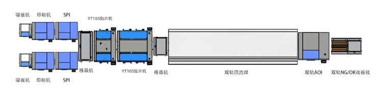 易通蘑菇视频污入口整线局示意图参考.jpg 易通蘑菇视频污入口整线局示意图参考.jpg