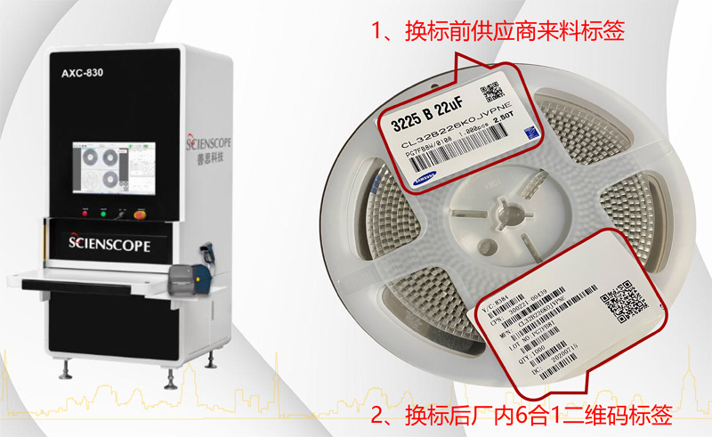 独家功能 无需更改硬件实现标签转换.jpg 独家功能 无需更改硬件实现标签转换.jpg