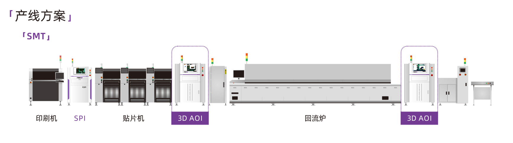 明锐理想Cube系列3D自动光学检查机 明锐理想Cube系列3D自动光学检查机