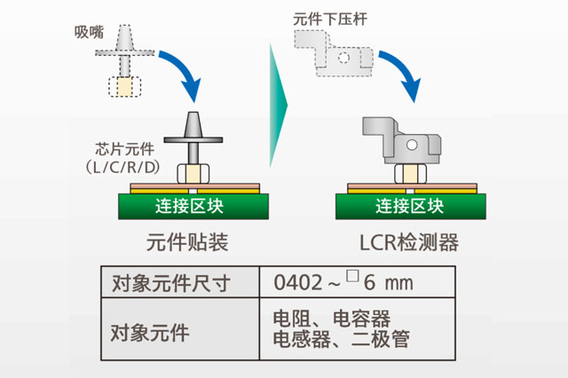 1720679669215333.jpg npm-d3a防错.jpg